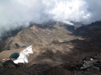 La valle delle gole dalla pta Lenana